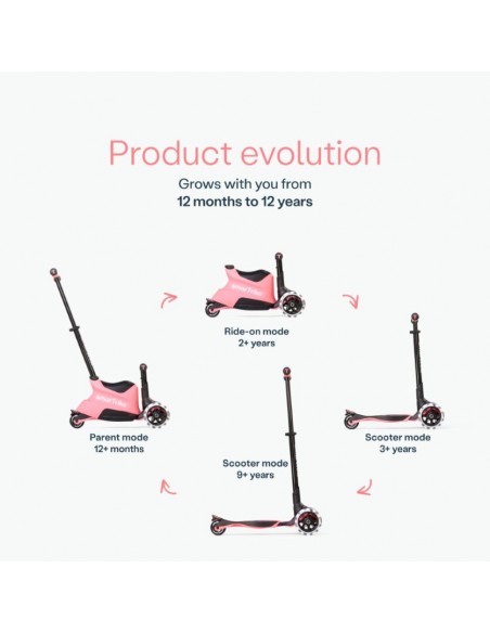 Smartrike - Hulajnoga 4W1 Xtend Scooter + Ride-On - Salmon Pink